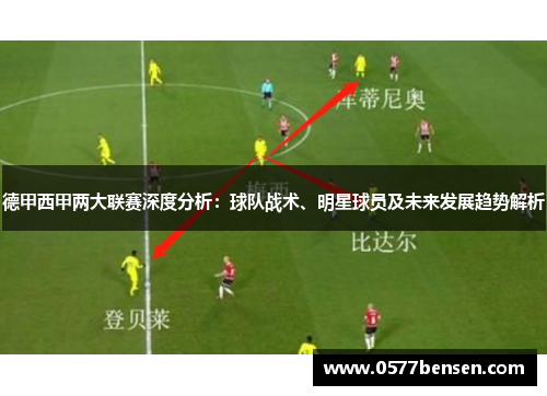 德甲西甲两大联赛深度分析：球队战术、明星球员及未来发展趋势解析