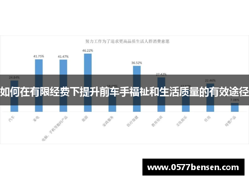 如何在有限经费下提升前车手福祉和生活质量的有效途径