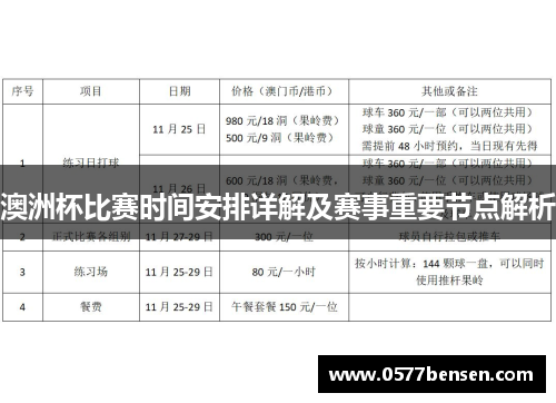 澳洲杯比赛时间安排详解及赛事重要节点解析