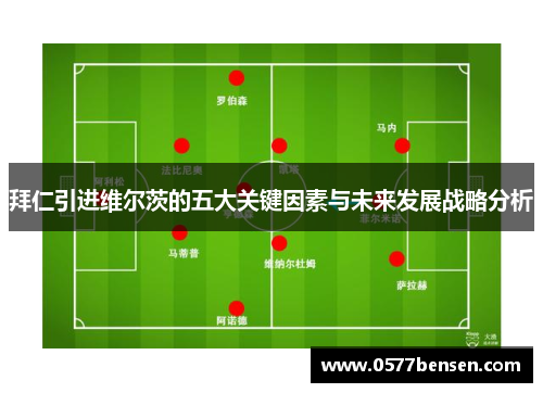 拜仁引进维尔茨的五大关键因素与未来发展战略分析