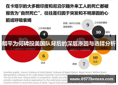 朗平为何转投美国队背后的深层原因与选择分析 朗平为何转投美国队背后的深层原因与选择分析